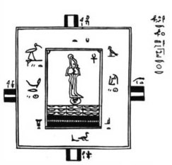 Symbol of the House of Life. Osiris stands in the center surrounded by the primordial deities of the elements.